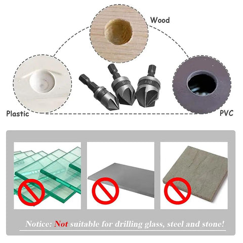 Usage guide for 3-Piece Countersink Chamfer Drill Bit Set With 5-Flute 90 Degree Bits, highlighting materials compatible and not compatible