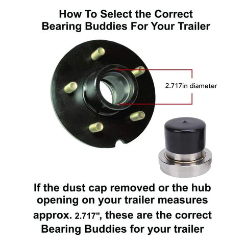 2 Pack Boat Trailer Bearing Protectors With Covers, Stainless Steel Center Grease Cap, 2.717 Inch Diameter shown on hub