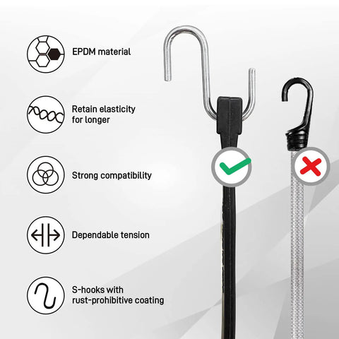 31 Inch Rubber Tarp Straps With 150 Percent Max Stretch 100 Percent EPDM Bungee Cords With Metal Crimped S Hooks features infographic