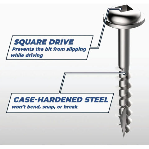Zinc Pocket Hole Screws For Woodworking And Cabinetry One And One Half Inch Coarse Thread Maxi Loc Head Indoor 500 Count