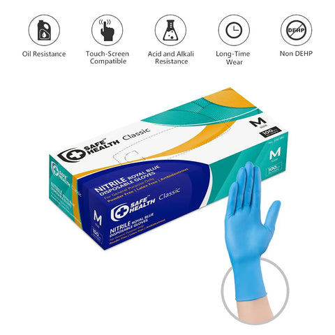 Heavy Duty Textured Nitrile Disposable Gloves Blue Medium 3.5 Mil Rugged Grip Workhorse Exam Gloves in a box with a hand model.