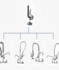 Heavy Duty Pre Rinse Sink Sprayer With Handle Grip Assembly 1.42 GPM Workhorse High Pressure Dish Sprayer For Commercial Faucets Replacement Kit Polished Chrome Gray Kitchen Upgrade diagram showing different faucet configurations.