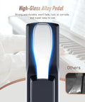 Close-up of Universal Sustain Pedal for Digital Piano and Keyboard with Chrome Plated Metal Foot Damper in foreground
