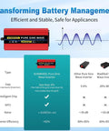SUNWHEEL Pure Sine Wave Inverter: Heavy Duty Beast Mode Pure Sine Wave Power Inverter Converts 12 Volt To 120 Volt With 4000 Watt Continuous Output And 8000 Peak Watts For Rv Campers And Homes.