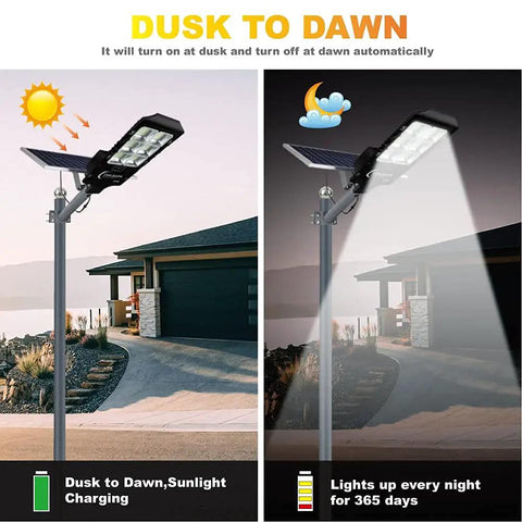 600W Solar Flood Light Mega Bright For Outdoors With 30000 Lumens Dusk To Dawn Motion Sensor illuminating house
