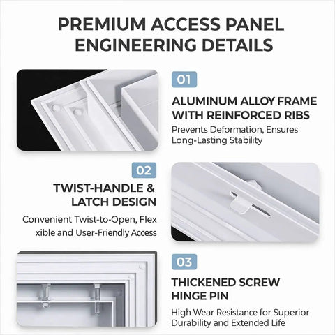 Galvanized Steel Attic Access Panel With Smooth Flush Door For Drywall Ceilings And Walls Sweet Fit Plumbing Service Cover Plate 22 By 36 Inches showcasing aluminum frame and latch design.