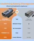 Comparison of Built Different Heavy Duty 300W Car Power Inverter Converts DC 12 Volt To 110 AC With 4 USB Ports QC3.0 Fast Charging and other inverters.