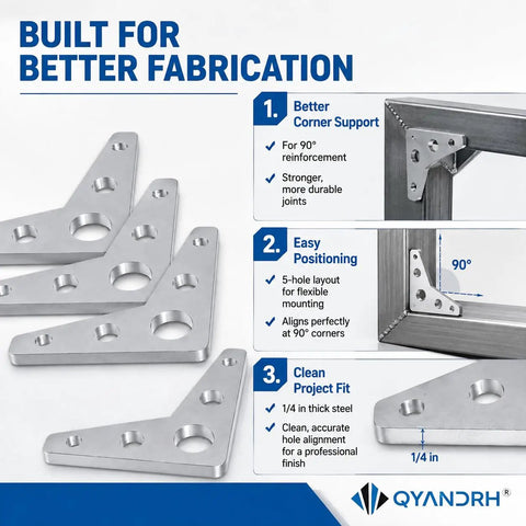 Rock Solid Steel Weld On Gusset Plates 4 Pack Of 3 Inch By 3 Inch Quarter Inch Thick Triangle Brackets shown with details.