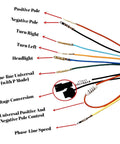 Must Have Ebike Display For 48V 60V 72V Universal LED Screen Meter wires and connectors labeled.