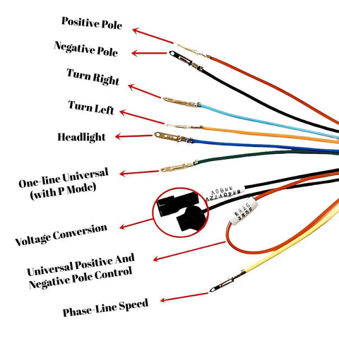 Must Have Ebike Display For 48V 60V 72V Universal LED Screen Meter wires and connectors labeled.