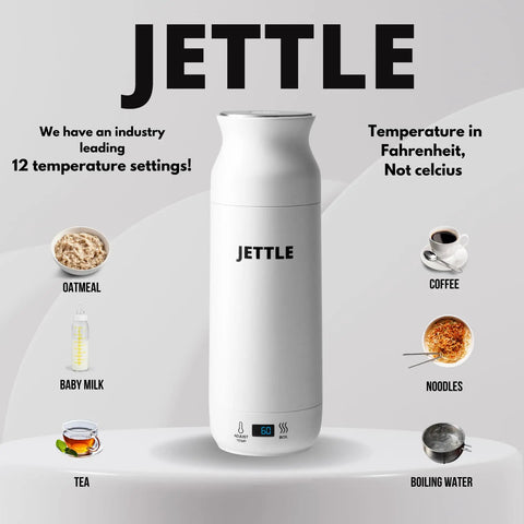 Travel Stainless Steel Electric Kettle 450ml With Temperature Control LED Auto Shutoff For Coffee Tea Milk Soup On The Go Fast 2 To 10 Minute Boiling 110V North America Portable Water Boiler shown with LED indicators and beverage icons