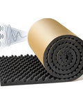 High Density Soundproof Foam Panels With Hella Strong Self Adhesive Backing For Zero Drama Home Studio Acoustic Dampening Treatment Tiles roll and tiles