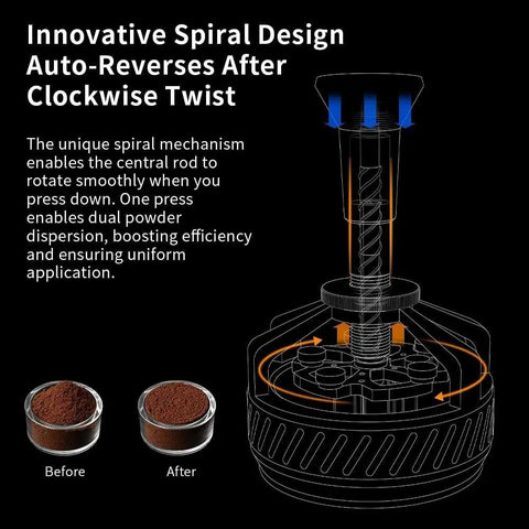 Innovative spiral design of the 58mm Espresso Wdt Tool Dial Into Your Shot Game And Keep Grinding Strong With 14 Precision Needles.