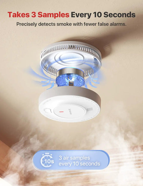 No Sweat Ten Year Battery Photoelectric Smoke Detector With Cooking Fume Blocker and Tough Build Etl Certified, detecting smoke.