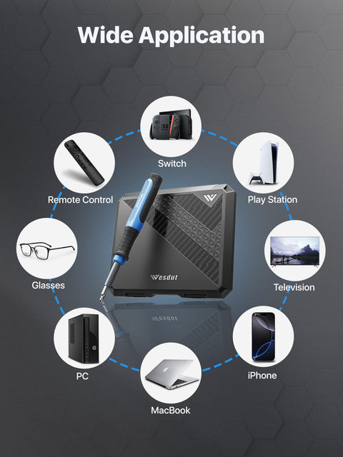 52 In 1 Precision Screwdriver Kit With Torx And Hex Bits showing wide application for Switch, glasses, PC, TV, iPhone