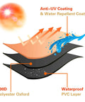 Illustration of anti-UV and waterproof features of Beefed-Up Heavy Duty Waterproof Stackable Patio Chair Cover For 4-6 Chairs.