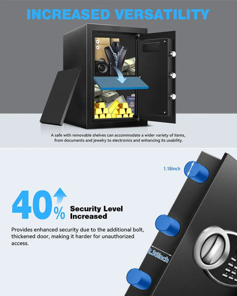 Big Ol 2.5 Cu Ft Fireproof Waterproof Safe Box For Documents And Valuables With Digital Keypad, emergency battery