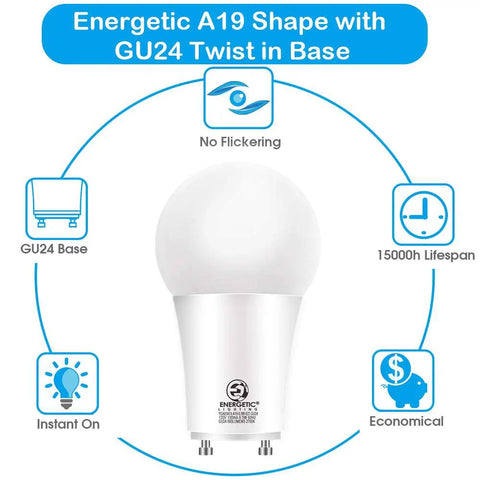 Budget Friendly A19 LED Bulb With GU24 Twist Base, 60 Watt Equivalent, Just 8.5W, Daylight 5000K, 800 Lumens, Non Dimmable, 2 Pin Connector, UL Listed, 4 Pack For Bright Home Or Office Lighting