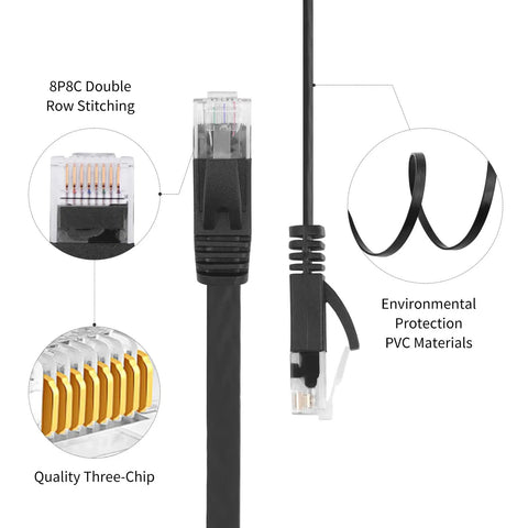Retractable Cat6 Flat Ethernet Cable 6.6 Ft For No Tangle High Speed 10Gbps Networking Flat Patch Cord with RJ45 connectors