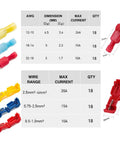 T Tap Wire Connectors Kit For Car Audio And Speaker Wiring, Quick Splice Self Stripping Terminals, chart and connectors overview