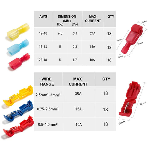 T Tap Wire Connectors Kit For Car Audio And Speaker Wiring, Quick Splice Self Stripping Terminals, chart and connectors overview