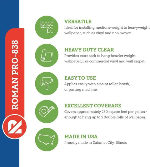 Heavy Duty Clear Wallpaper Adhesive With Extra Tack For Vinyl And Nonwoven Wallpapers Non Staining Formula 1 Gallon Up To 280 Sq Ft features and benefits infographic.