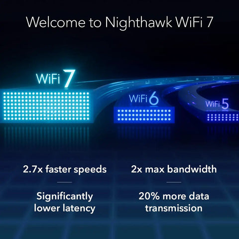 WiFi 7 Range Extender EXS27 superior performance compared to WiFi 6 and WiFi 5, highlighting speed and bandwidth improvements