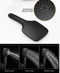 UMJIGF Black Shower System with Hot and Cold Water Contemporary Shower Faucet Set multifunction handheld shower with silicone nozzle.
