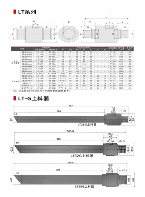 Technical diagram of Heavy Duty Pneumatic Vacuum Generator For Large Suction And High Flow In Pneumatic Conveying Systems