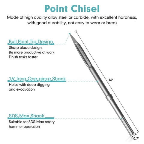 Point chisel with SDS Max Shank Rotary Hammer Chisel Set With 16 Inch Shank Point And Flat Carbide Chisels diagram, text highlights