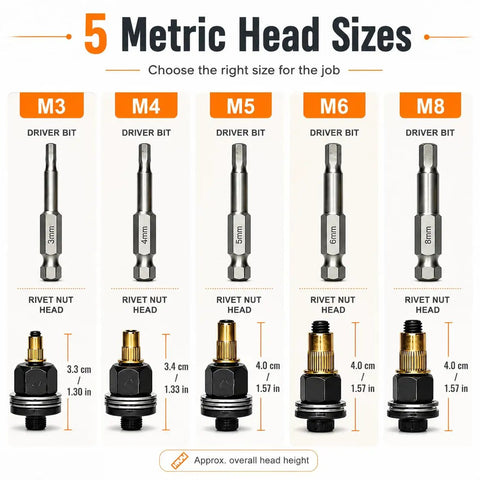 Zero Hassle Carbon Steel Rivet Nut Tool Set Loaded With M3 Through M8 Metric Heads showing five driver bits and rivet nut heads.