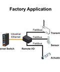 Factory setup showing Industrial Grade Five Port Unmanaged Fast Ethernet Switch With 10/100Base-TX Ports connecting to transmitters and sensors.