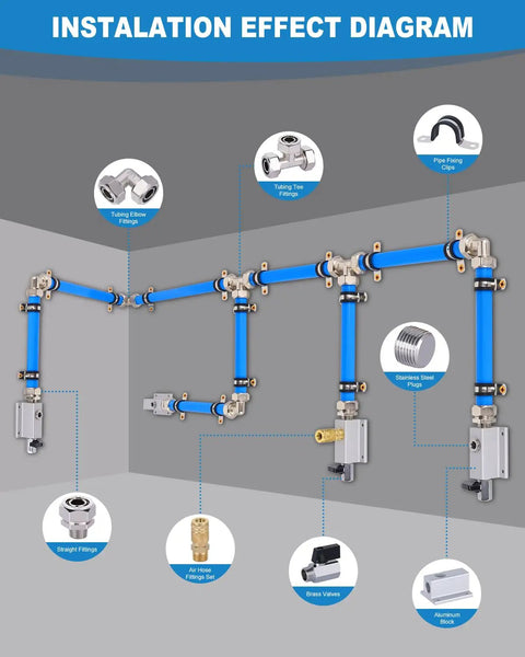 Diagram of Heavy Duty Garage Air Line Kit With Three Quarter Inch ID HDPE Aluminum Piping 100 Foot Run 200 PSI Capacity 90 Piece Fittings Pack DIY Friendly No Fuss Install For Shop Air Compressor Lines And Tools installed on wall.