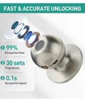 Ditch The Old School Keys With This Ultra Smooth One Touch Fingerprint Smart Lock Keyless Entry Door Deadbolt Fo Shur showing biometric unlock features.