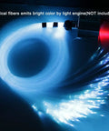 Premium PMMA Fiber Optic Cable Strands 0.75mm End Glow Roll 4m Long 13.1ft Flexible Cuttable For Starry Sky Roof Ceiling Decoration And LED Light Engine Projects emitting bright color