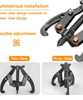 Premium High Grade Carbon Steel 3 Jaw Bearing Puller Built Like A Tank With Rock Solid Grip shows three-claw and two-claw installation options.