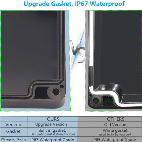Comparison of IP67 waterproof plastic project box enclosure with built-in gasket and older version with white gasket, side by side.