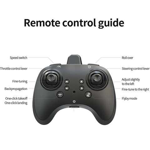 Remote control guide for Beginner Friendly RC Drones For Kids 8-12 2026 Model With Lighted Fighter Jet Plane