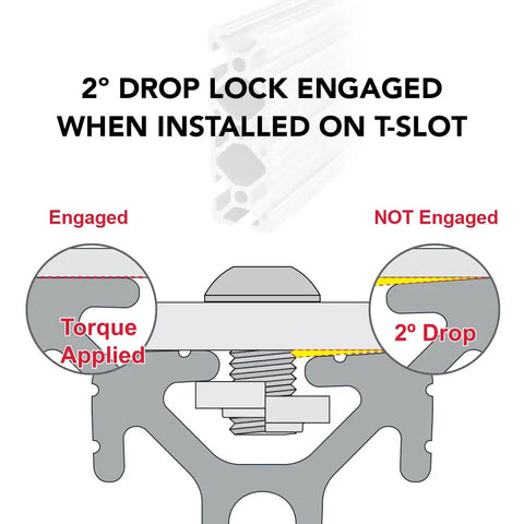 Diagram showing 2° drop lock on 10 Series 1 Inch By 3 Inch T Slotted Aluminum Extrusion For DIY Linear Rail And Frame Projects.
