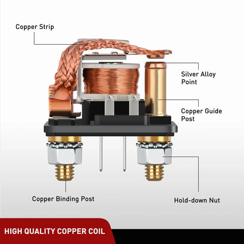Beefy 12V 120A 4 Pin SPST Starter Relay for Cars Trucks RVs and Boats High Current Automotive Power Switch for Split Charging and Reliable On Demand Power showing copper coil and binding posts