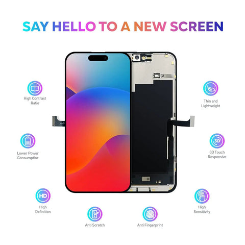 IPhone 15 Pro Max 6.7 Inch Screen Replacement Kit with 3D Touch Digitizer Assembly displayed alongside features icons