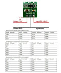 Circuit diagram of Boost Converter Module High Efficiency Ultra Small Step Up Voltage Power Supply for battery powered gear.