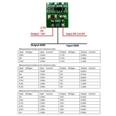 Circuit diagram of Boost Converter Module High Efficiency Ultra Small Step Up Voltage Power Supply for battery powered gear.