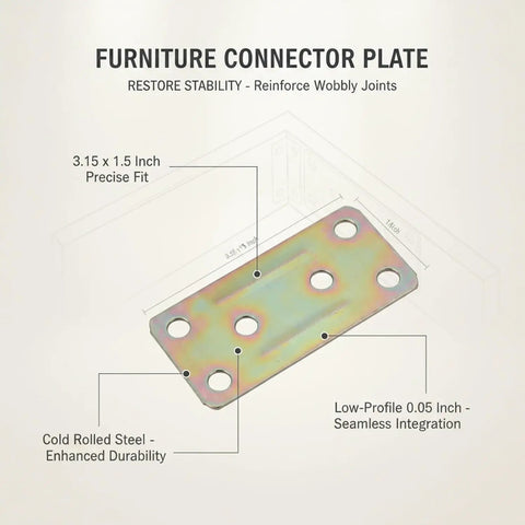 Flat Furniture Connector Plates Pack 10 To 100 With Screws, Heavy Duty 3.15 By 1.5 Inch Cold Rolled Steel Brackets Detail
