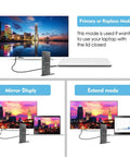 Universal Usb 3.0 Laptop Docking Station Dual Monitor Hdmi Vga Gigabit Ethernet Six Usb Ports Aluminum Build showing different display modes.