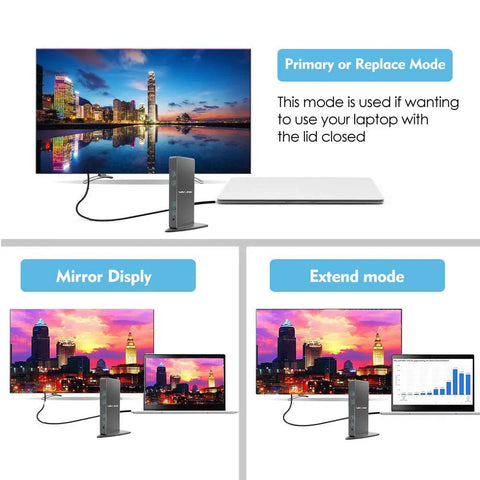 Universal Usb 3.0 Laptop Docking Station Dual Monitor Hdmi Vga Gigabit Ethernet Six Usb Ports Aluminum Build showing different display modes.