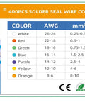 400Pcs Solder Seal Wire Connectors Kit chart detailing colors, AWG, mm², and quantity with CE and RoHS icons.
