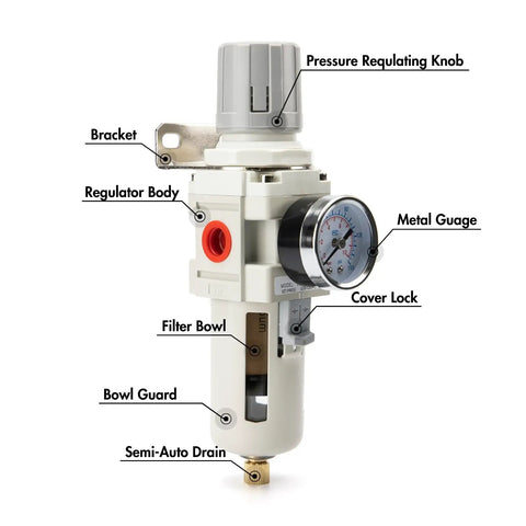 Half Inch NPT Air Pressure Regulator Water Separator for Air Compressors With 0 To 150 Psi Gauge Semi Auto Drain 5 Micron Brass Filter Poly Bowl Metal Bracket side view with labeled parts