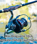 Surf Spinning Reel Size 10000 12000 For Saltwater Fishing With Full Metal Frame 31 Lb Max Drag close-up on rod by water