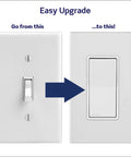 Lever Edge 15 Amp 3 Way Rocker Switch White With Fast Wire In Push In Terminals Color Coded Lever Connections Works With 12 And 14 AWG Copper Wire Easy Secure Connection For Home Electrical Wiring, white 3-way rocker switch upgrade